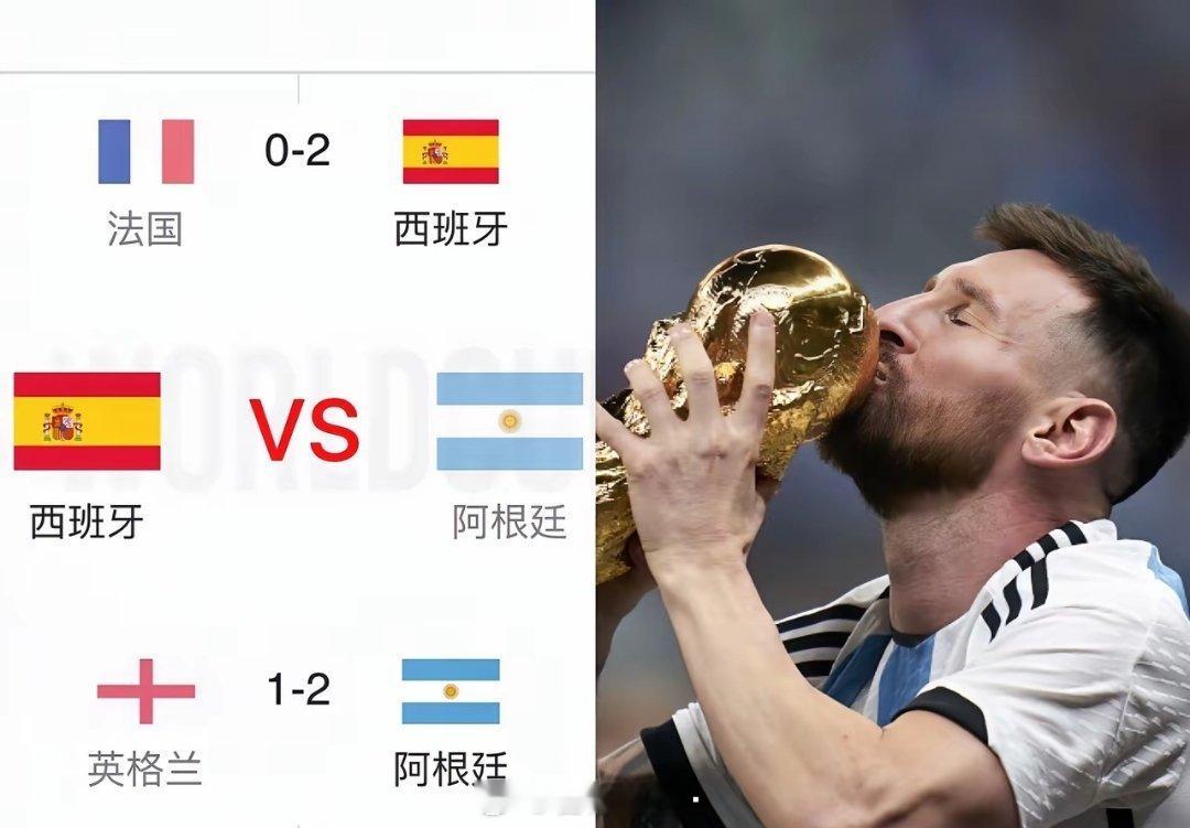 倘若39岁梅西夺冠并拿下金球奖，或将引发3大震撼反应：1、足球界的GOAT，梅西