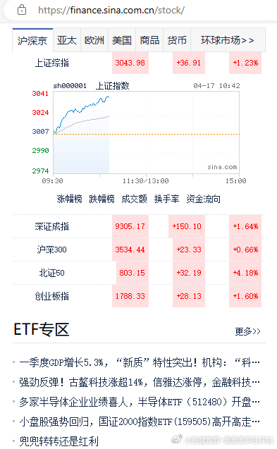 #张捷财经# 强势保卫3000点，下面要是跌破，对新主席影响很大。五月份会压力很