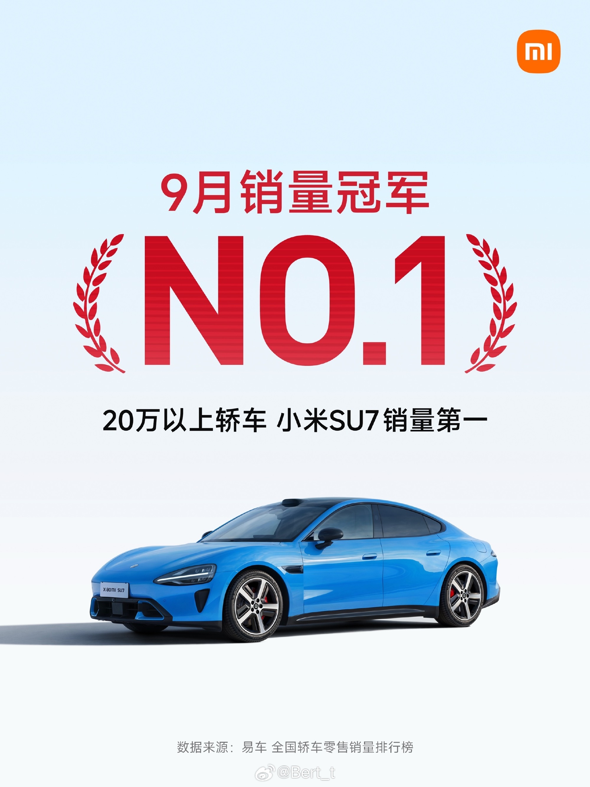 小米SU7位列20万以上轿车销量第一 ​​​
