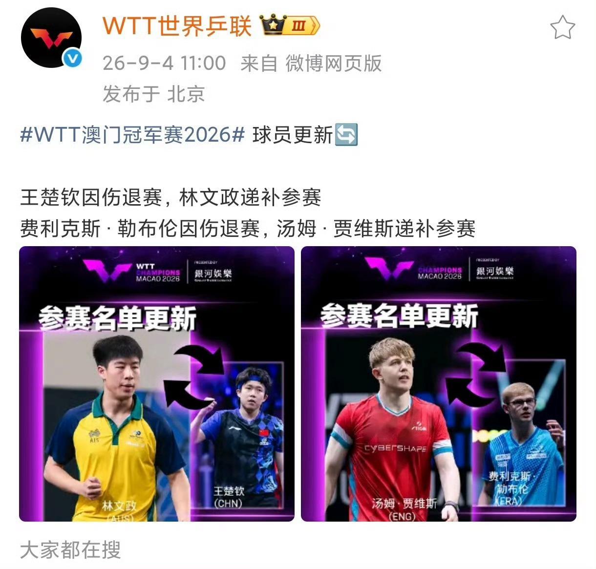 封训期间让队长因伤退赛 ctta在干嘛？保障只存在ctta嘴里吗？不管队长在队里