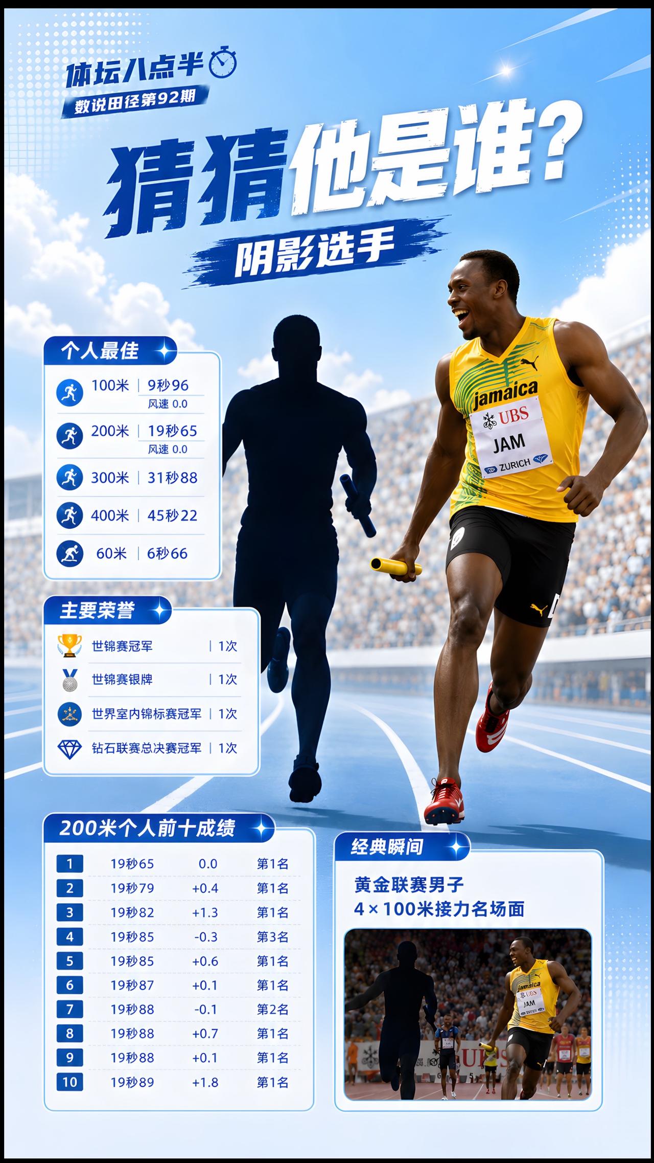 博尔特 运动员 体育生 短跑 跑步