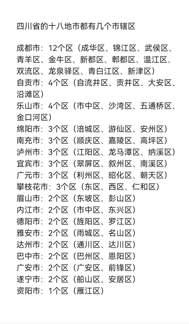 四川十八地市各市的市辖区数量