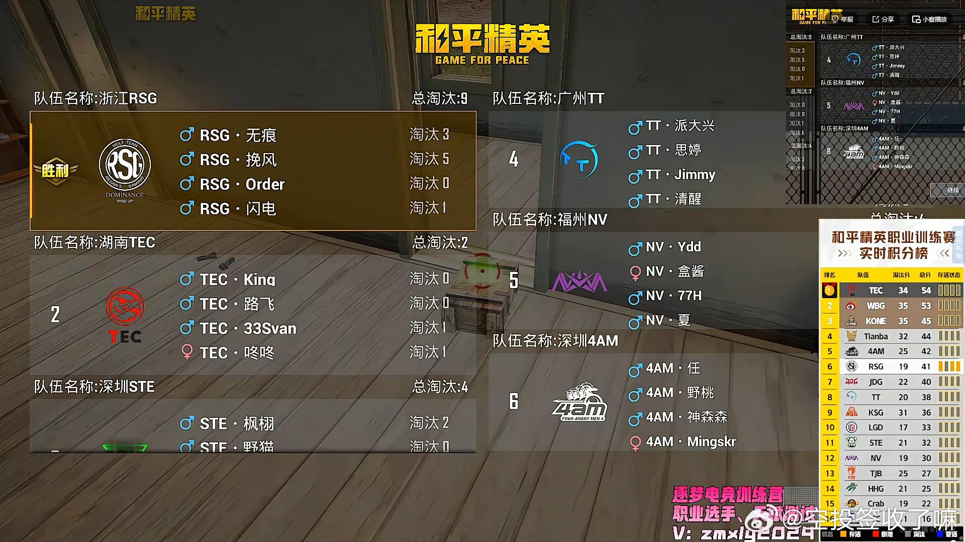 挽风5杀carry，无痕3杀兜底，浙江RSG最后一局9淘汰强势吃鸡！Order闪
