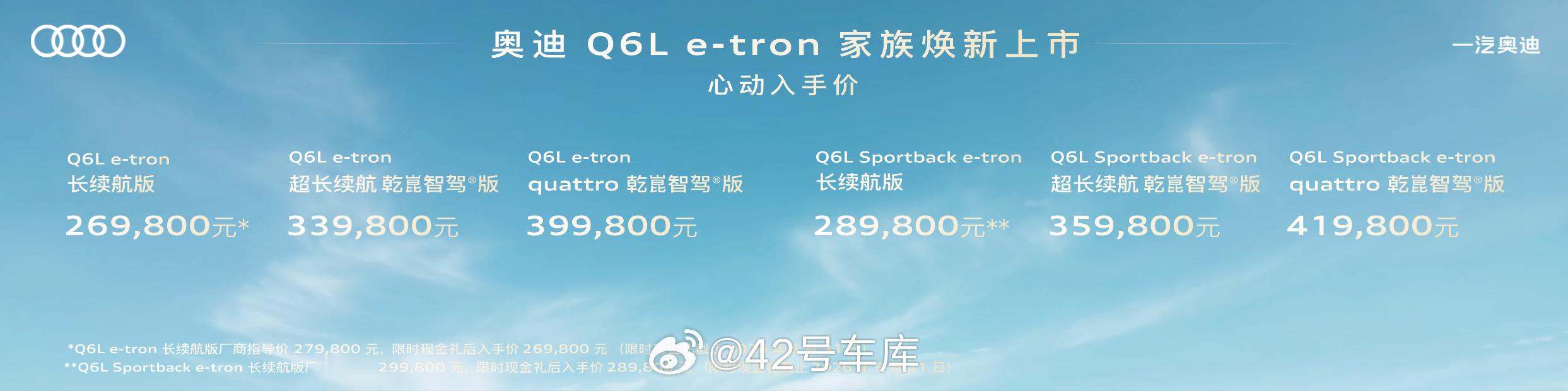 奥迪 A6L e-tron 和 Q6L e-tron 在今晚双双上市。A6L e