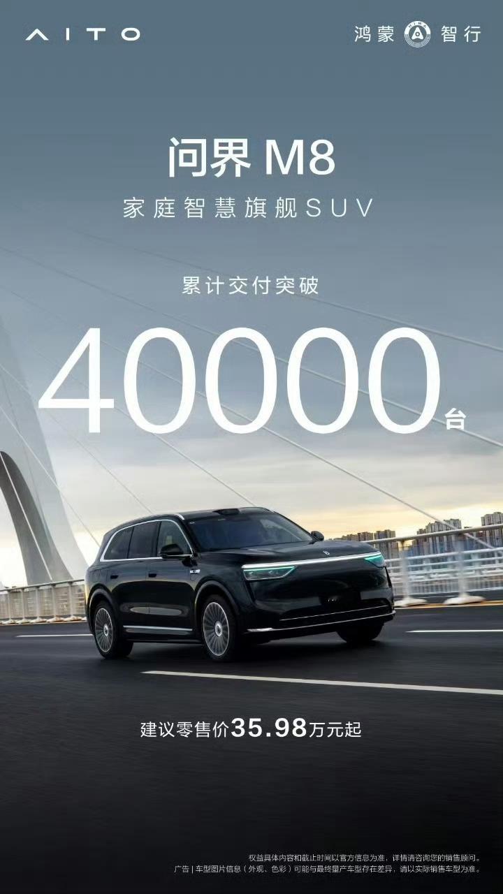 问界M8累计交付超过4万台，距离突破3万台只过了半个月。上周问界M8交付超500