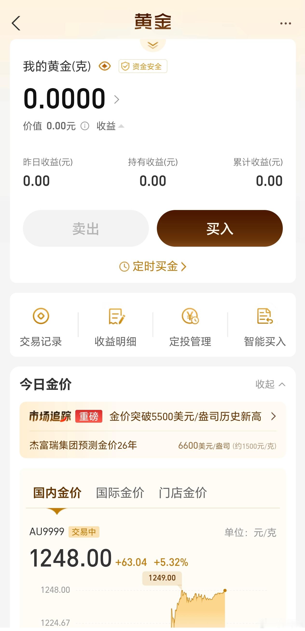 金饰克价涨至1708元怎么办，最近涨这么猛，想买点黄金。可是现在价格有点高，害怕