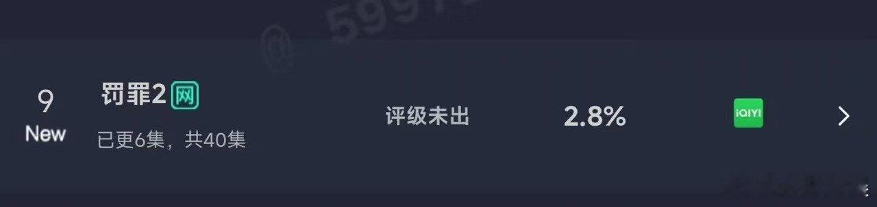 罚罪2云合2.8%罚罪2首日云合2.8%罚罪2首日云合2.8%，如何， 