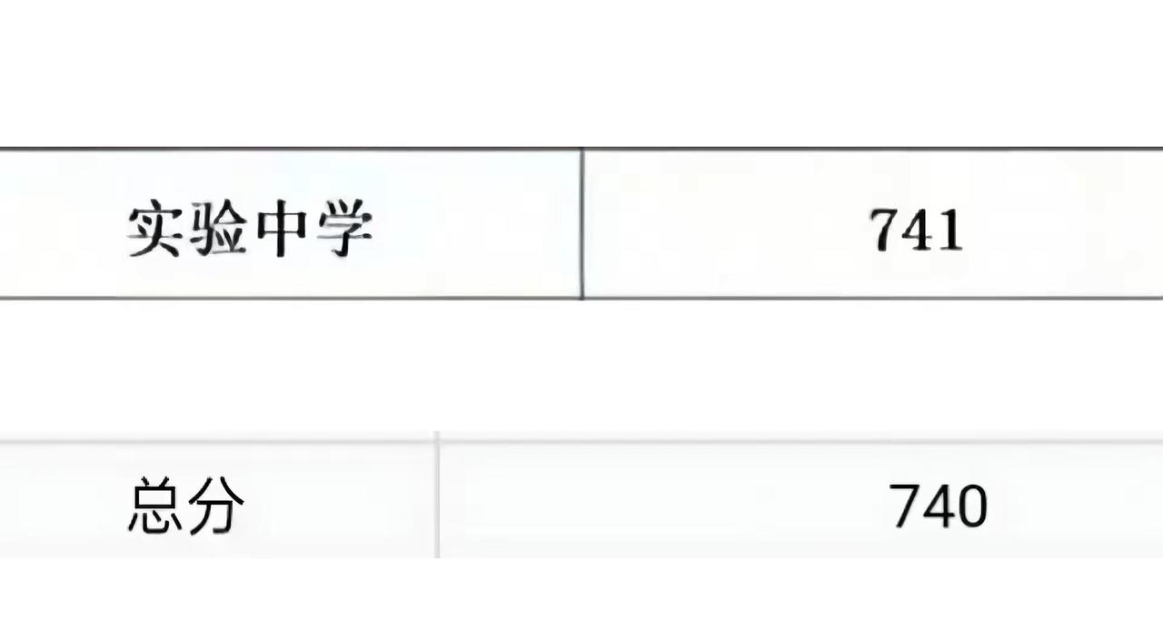 差一步美满陕西中考 你赢了