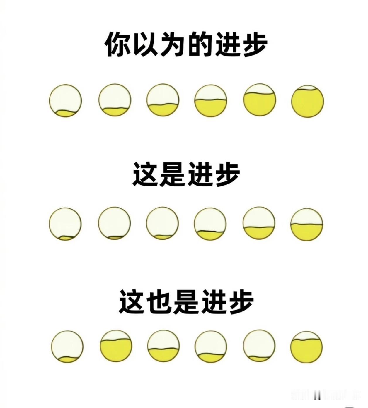 进步有很多种方式
做个聪明的笨人
顺着自己的节奏生长
不用为了追随别人
打乱自己
