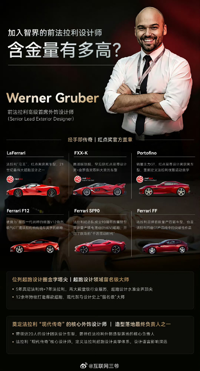 智界团队的前法拉利高级首席外饰设计师亮相了！ 