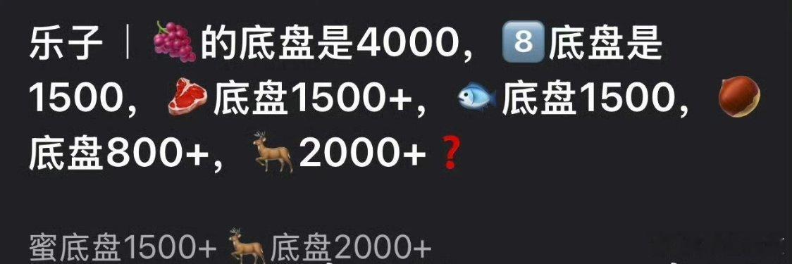 赵丽颖真的被最近那部剧拖累惨了……都沦落到跟差一辈的小花比播放量的程度了 