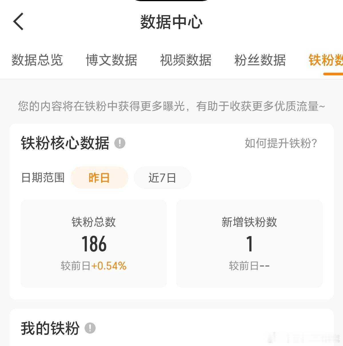 再来几个人跟我续火吧，凑个两百好吗 