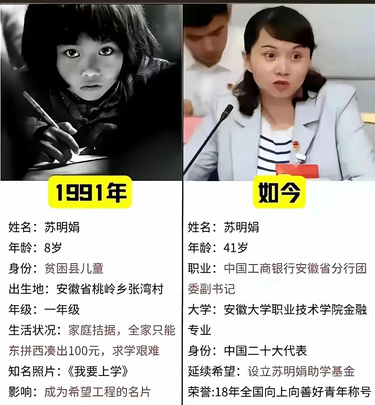 这个大眼睛女孩，
大家还记得吗？
比我小几岁也算同龄人，
当时拍他的摄像师，
算