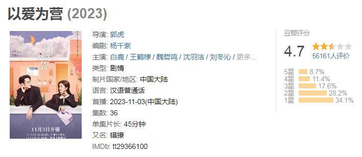 《以爱为营》评分4.7，女主角人设太差，毫无魅力可言
白鹿、王鹤棣主演的《以爱为