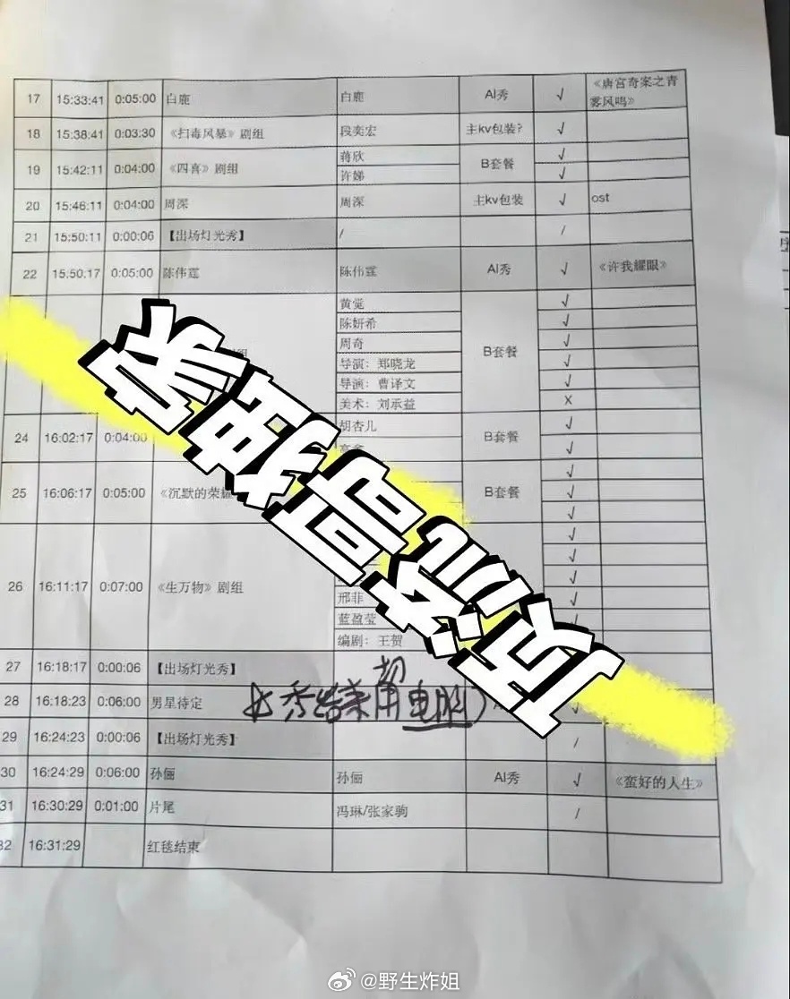 品质盛典红毯流程，孙俪不出意外又压轴了 