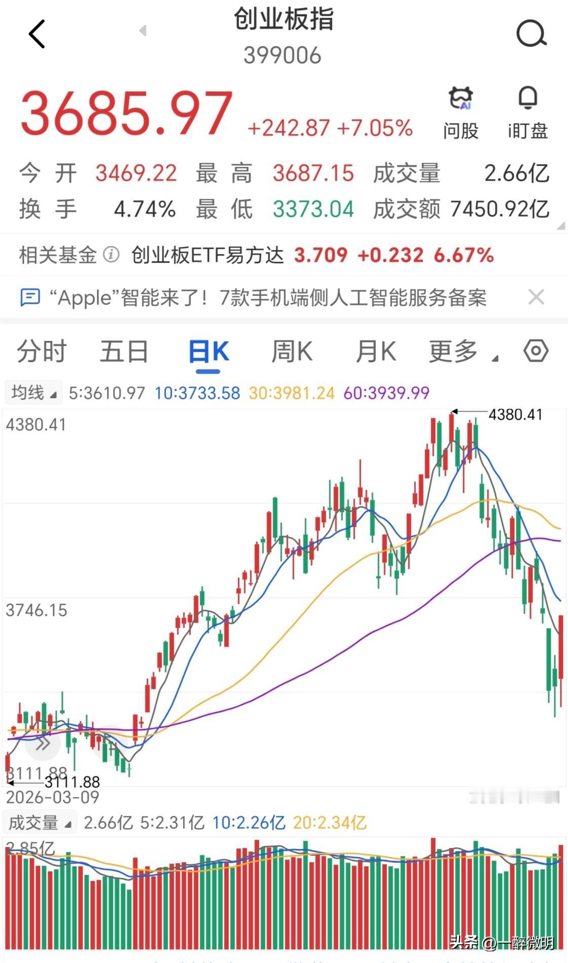 如果大盘再次出现抽老登血，补小登的跷跷板行情，那么将会动摇广大价值投资者的信心根
