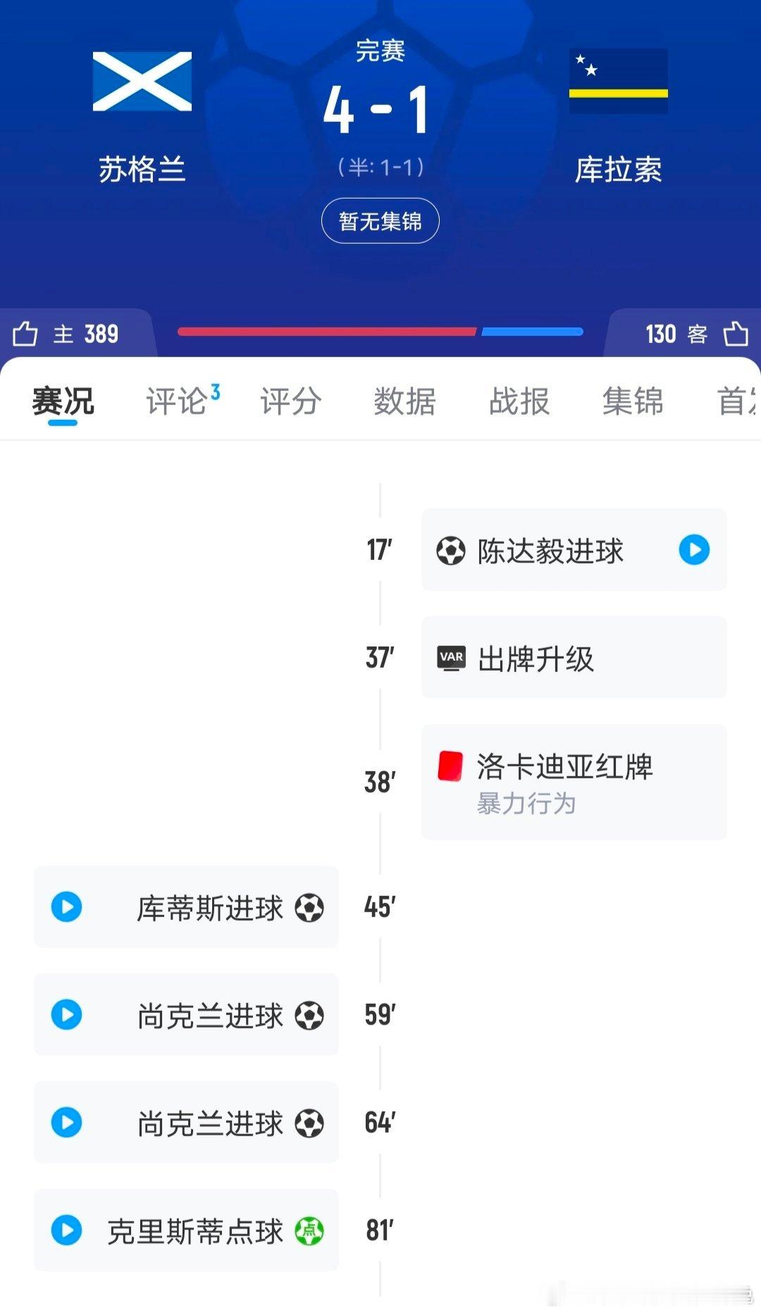 黑G的脑回路无法理解。唯一能解释的就是雇佣军毫无国家荣誉感，买了自己书。 