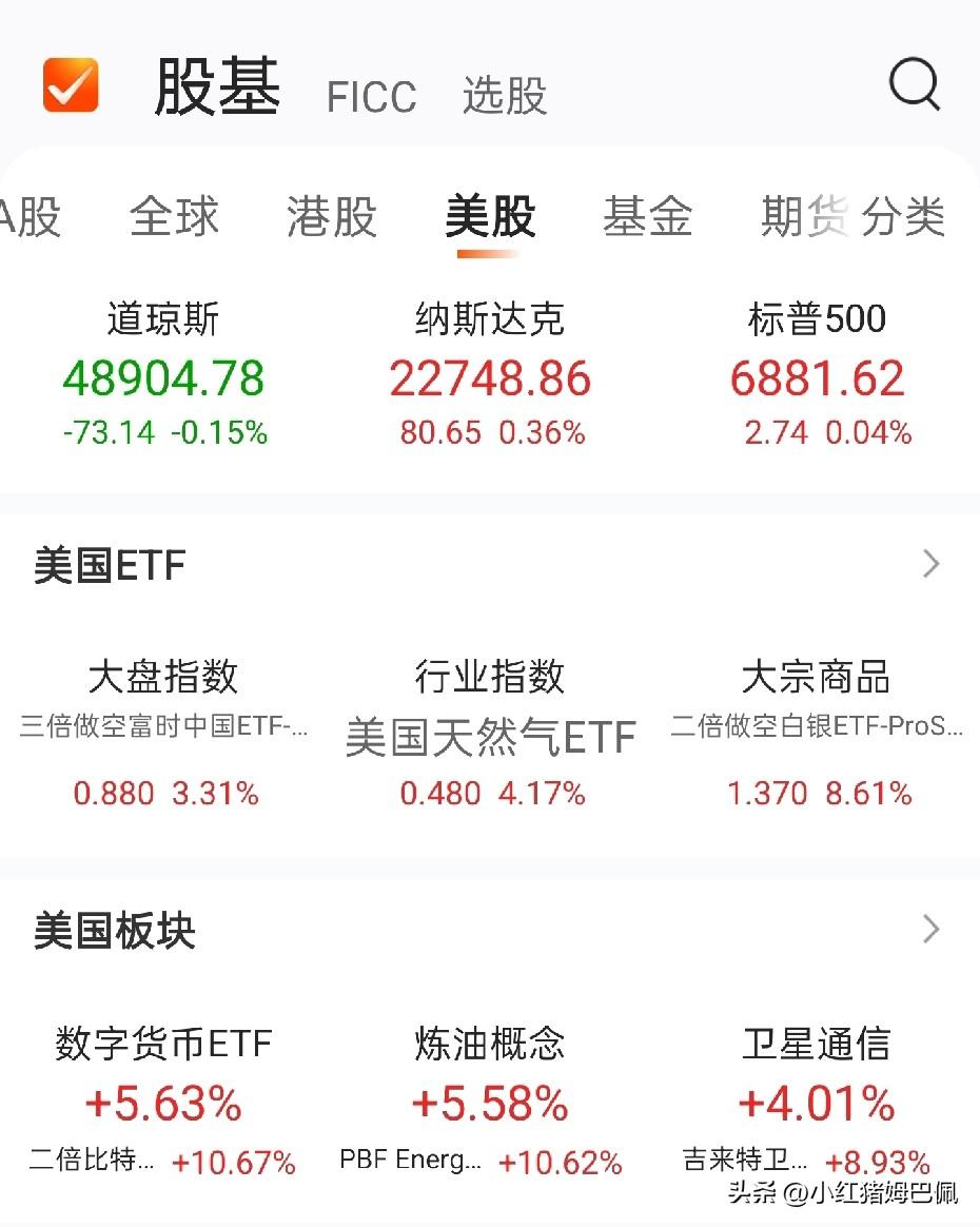昨晚是美股在中东地缘冲突彻底爆发后的第1个交易日。但是从盘面来看，美股基本没有受