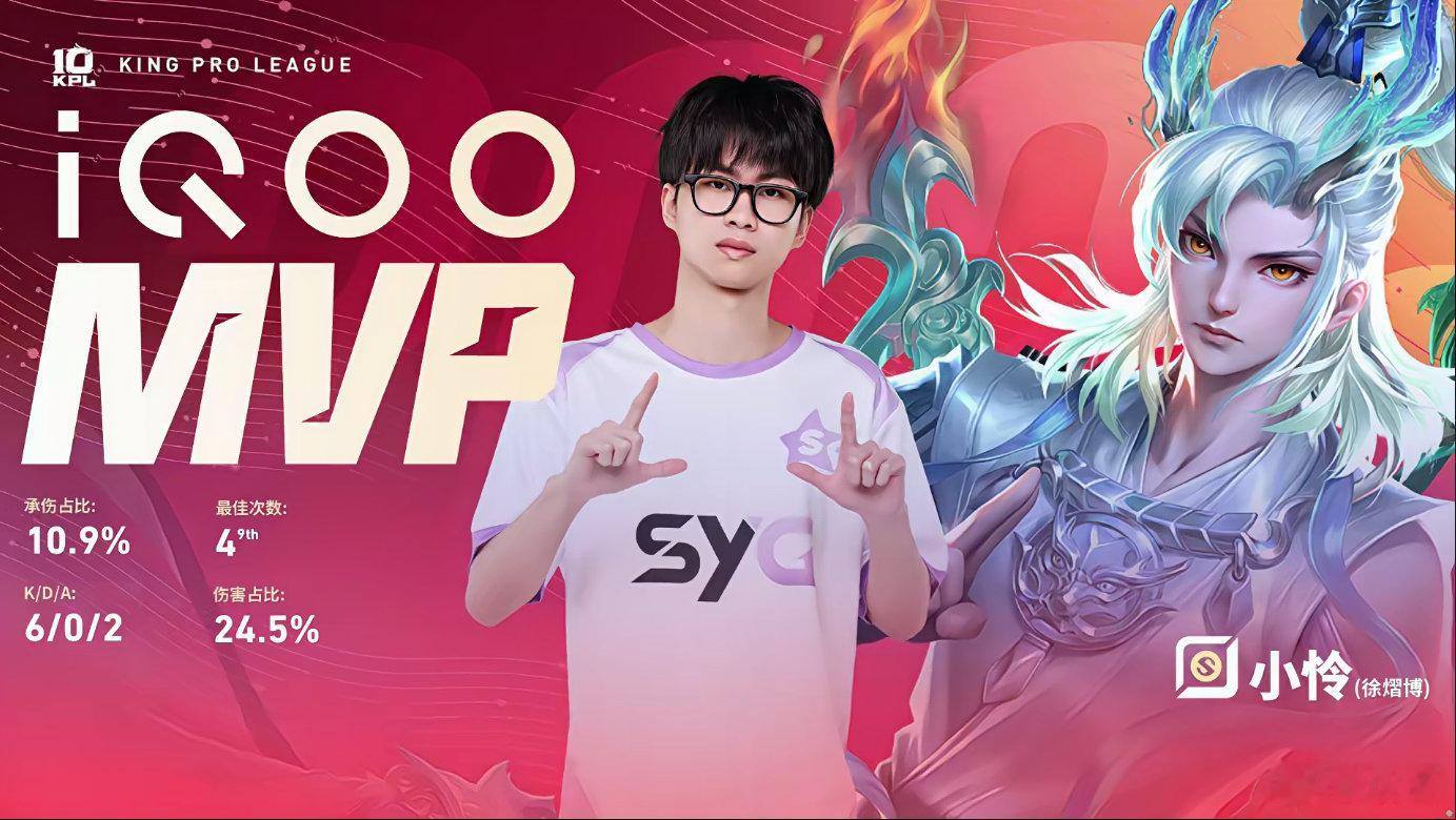 SYG成功让二追三SYG战胜Hero本场对决Hero前期连拿两局手握赛点，SYG