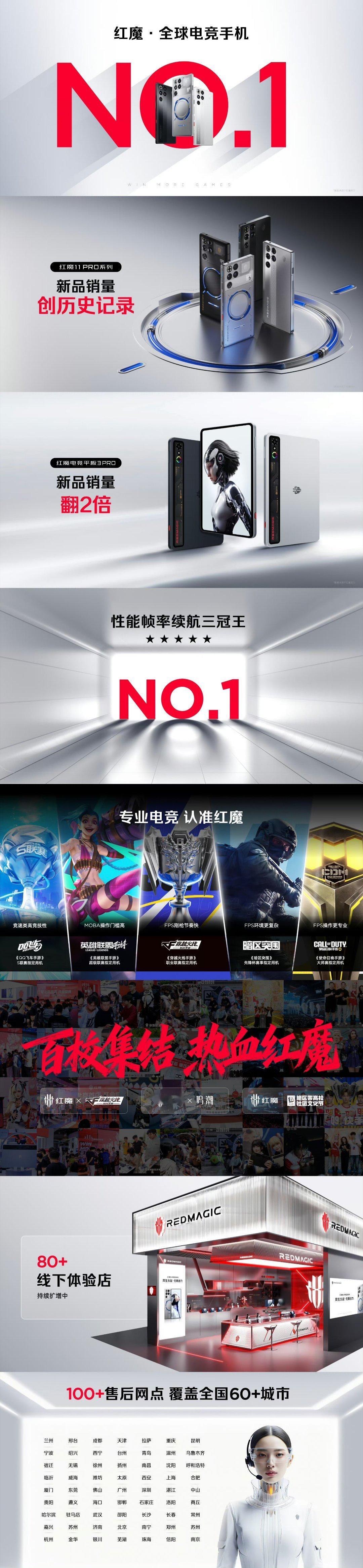 红魔11Air新品发布会正式开始！①红魔·全球电竞手机NO.1②红魔11Pro新