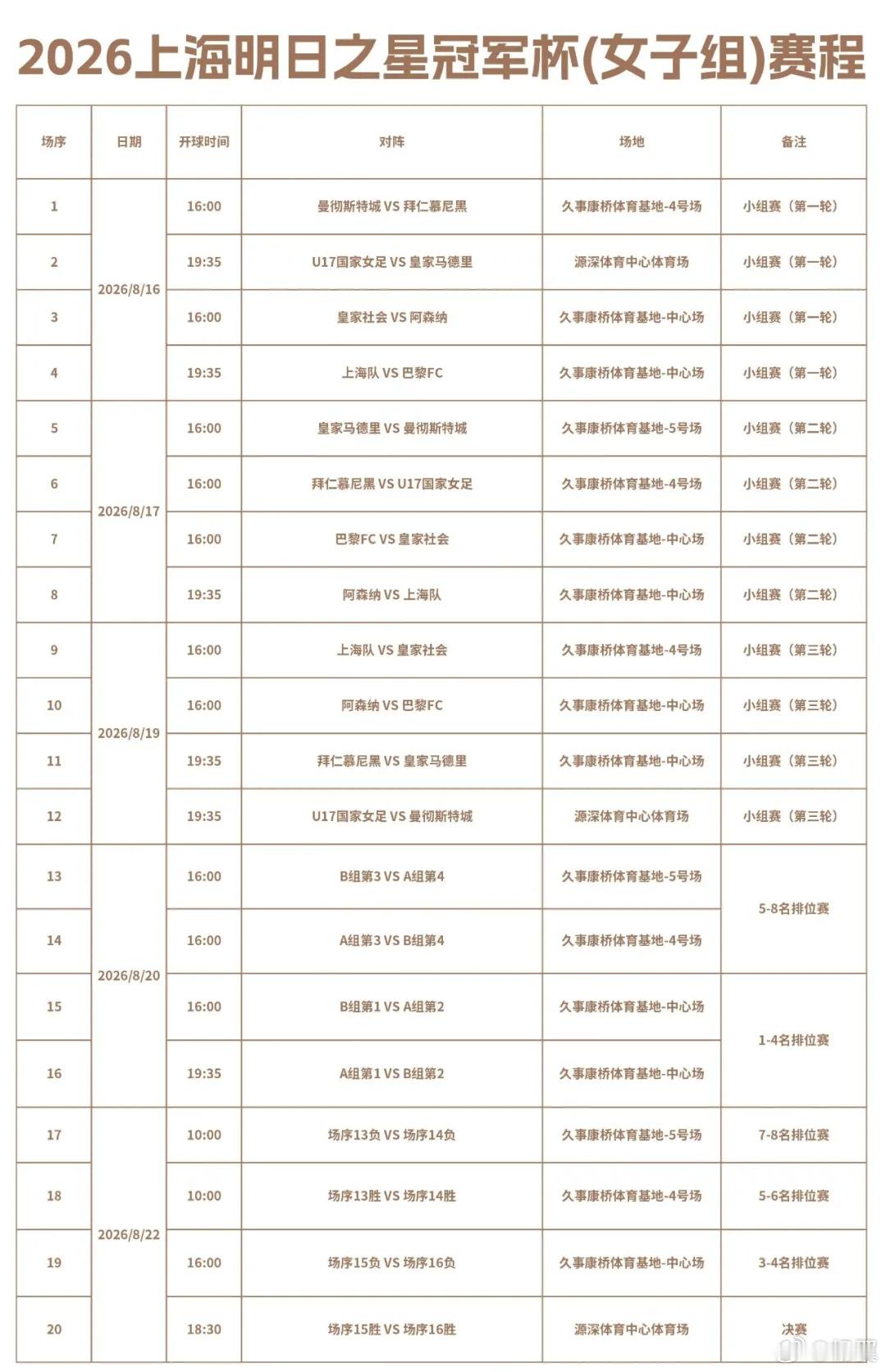 2026上海明日之星冠军杯（女子组）将于8月16日至22日在源深体育中心与久事康