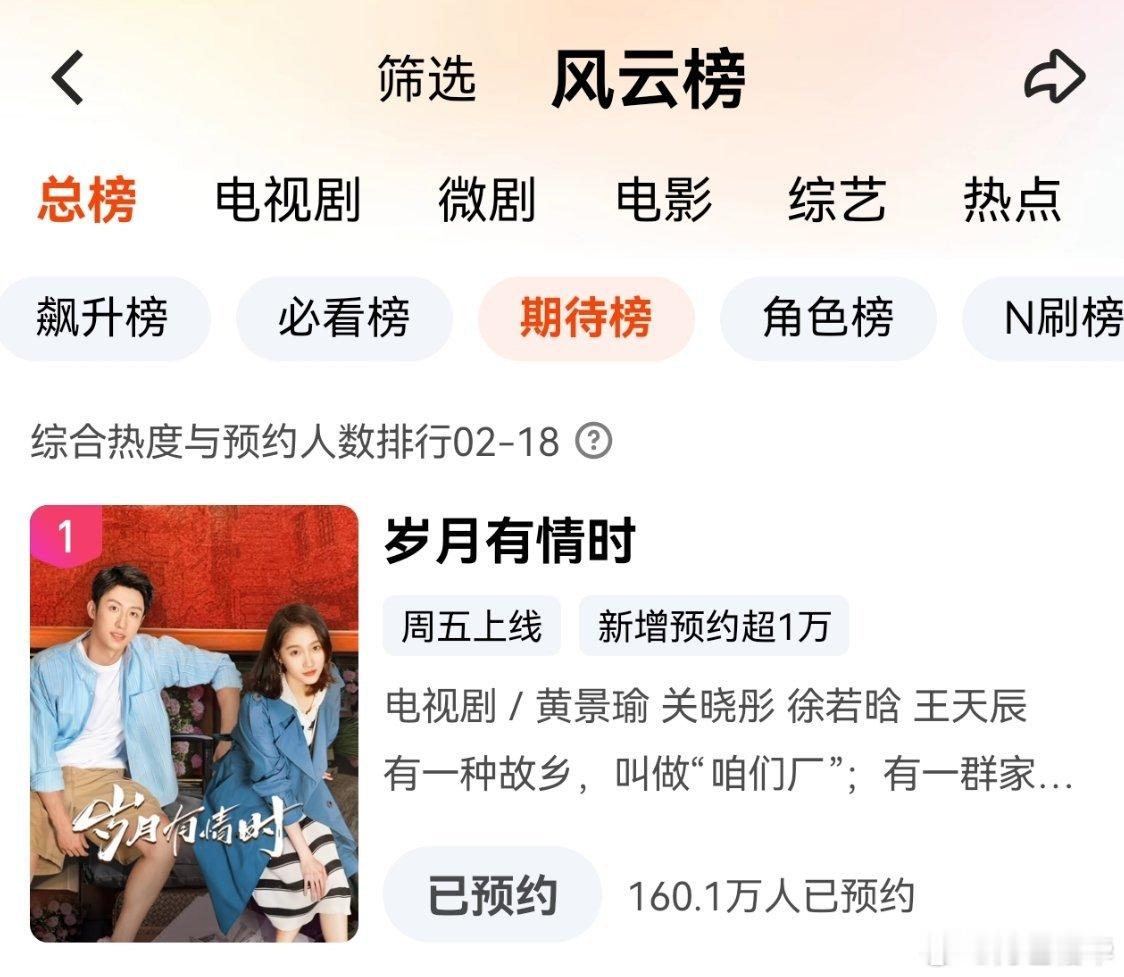 电视剧岁月有情时黄景瑜张小满 预约破160万！ 