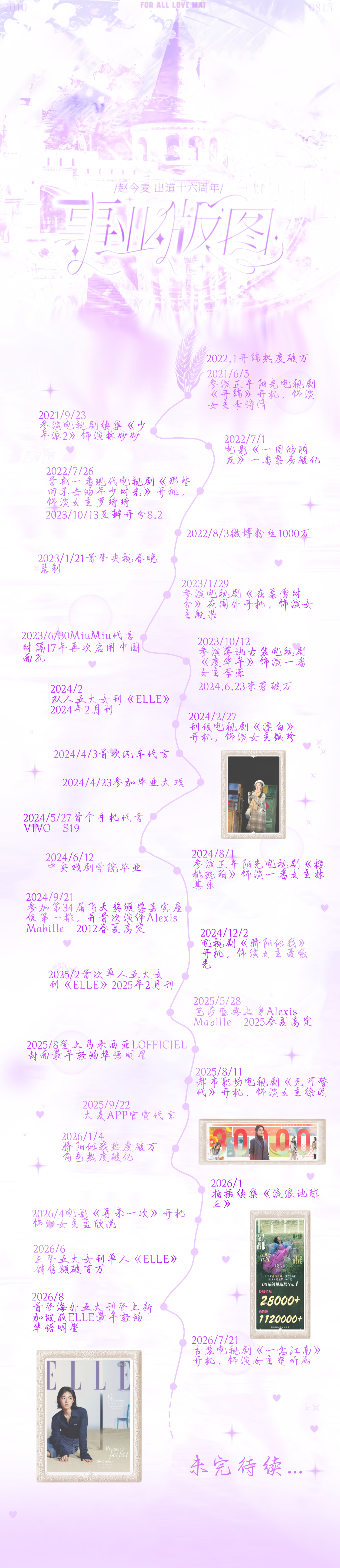 赵今麦 zjm赵今麦0815出道十六周年快乐 出道十六载  时光荏苒演员赵今麦脚