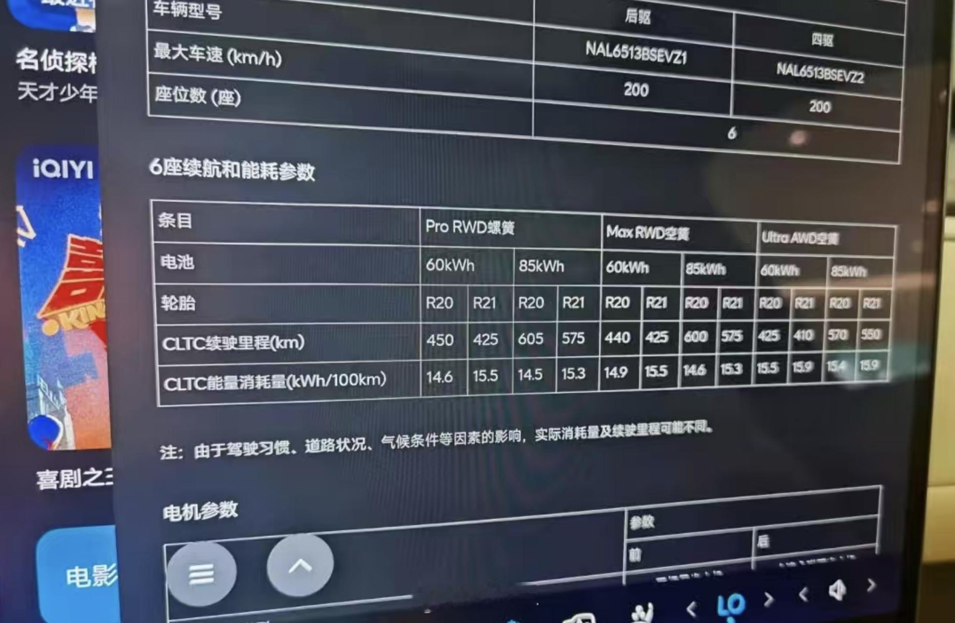 网传的乐道L90配置表可以解读出好几个信息：1.空悬不会跟双电机绑定，单电机的后