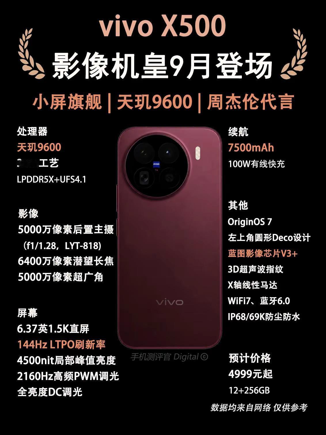 vivo X500系列配置提前看。vivo X500系列配置爆料，全球首发天玑9