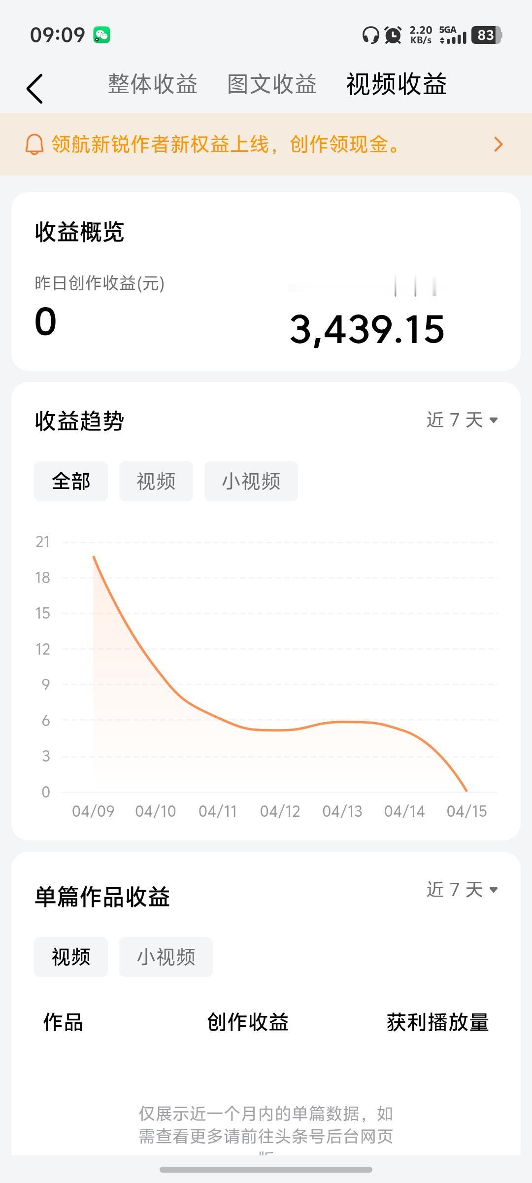 搞钱才是王道
