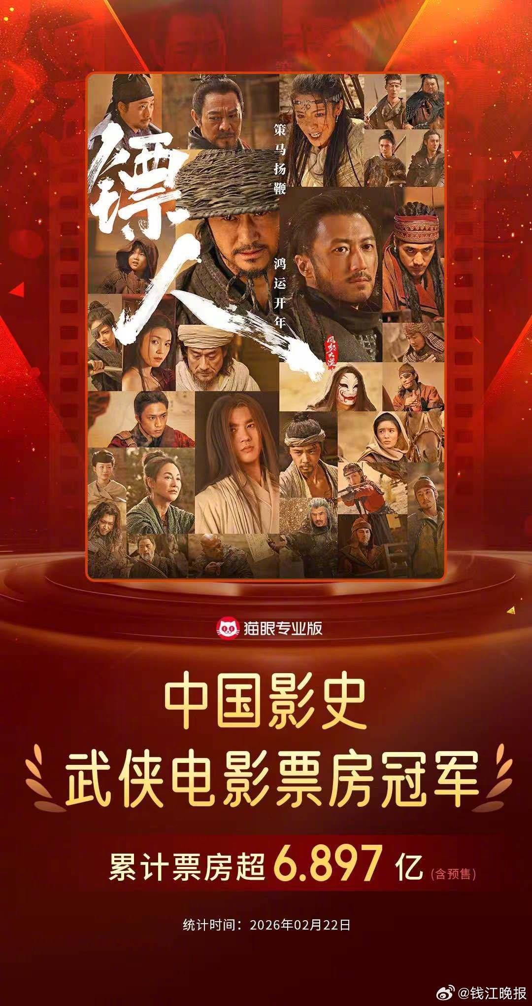 【#镖人票房超射雕成武侠片冠军#】据猫眼专业版数据，截止2月22日，《镖人：风起