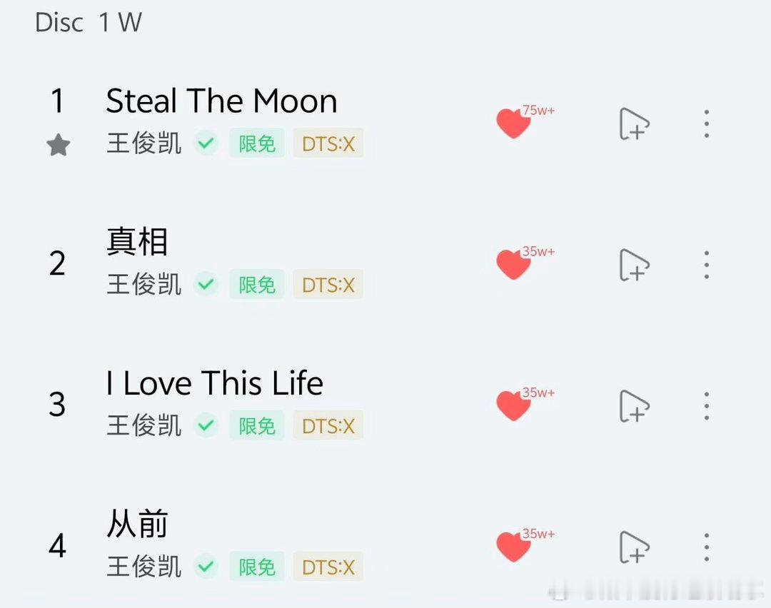 王俊凯新专辑口碑王俊凯新专辑热度王俊凯新专辑真的是给我听爽了啊！不得不说哥的唱功