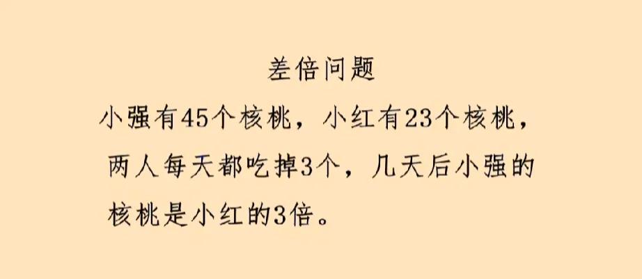 看的懂吗？小朋友做作业的时候，家长在一边看着小朋友，一句话也不说，其实大人也不一