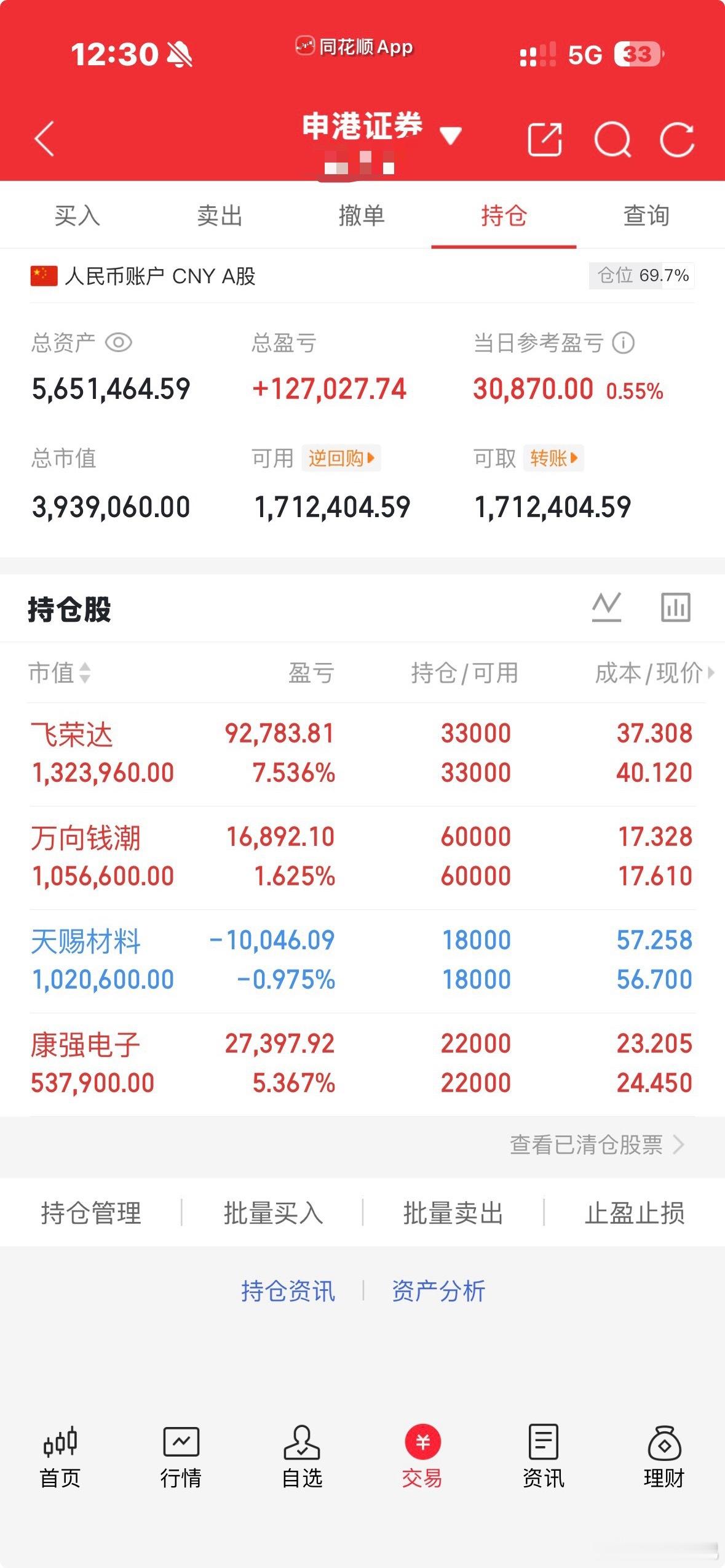 早盘A股走势很正常，多数个股出现60分钟底背离，底部阶段本就常见。只是新进资金心
