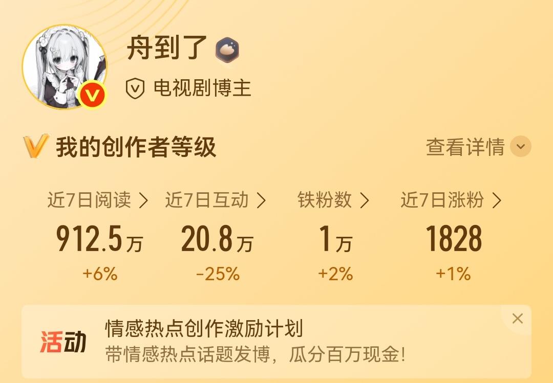 🍎抽一个5.2庆祝我1万铁fo啦谢谢你们陪我玩呀✧₍^˶- ˕ -˵^₎✧ ​