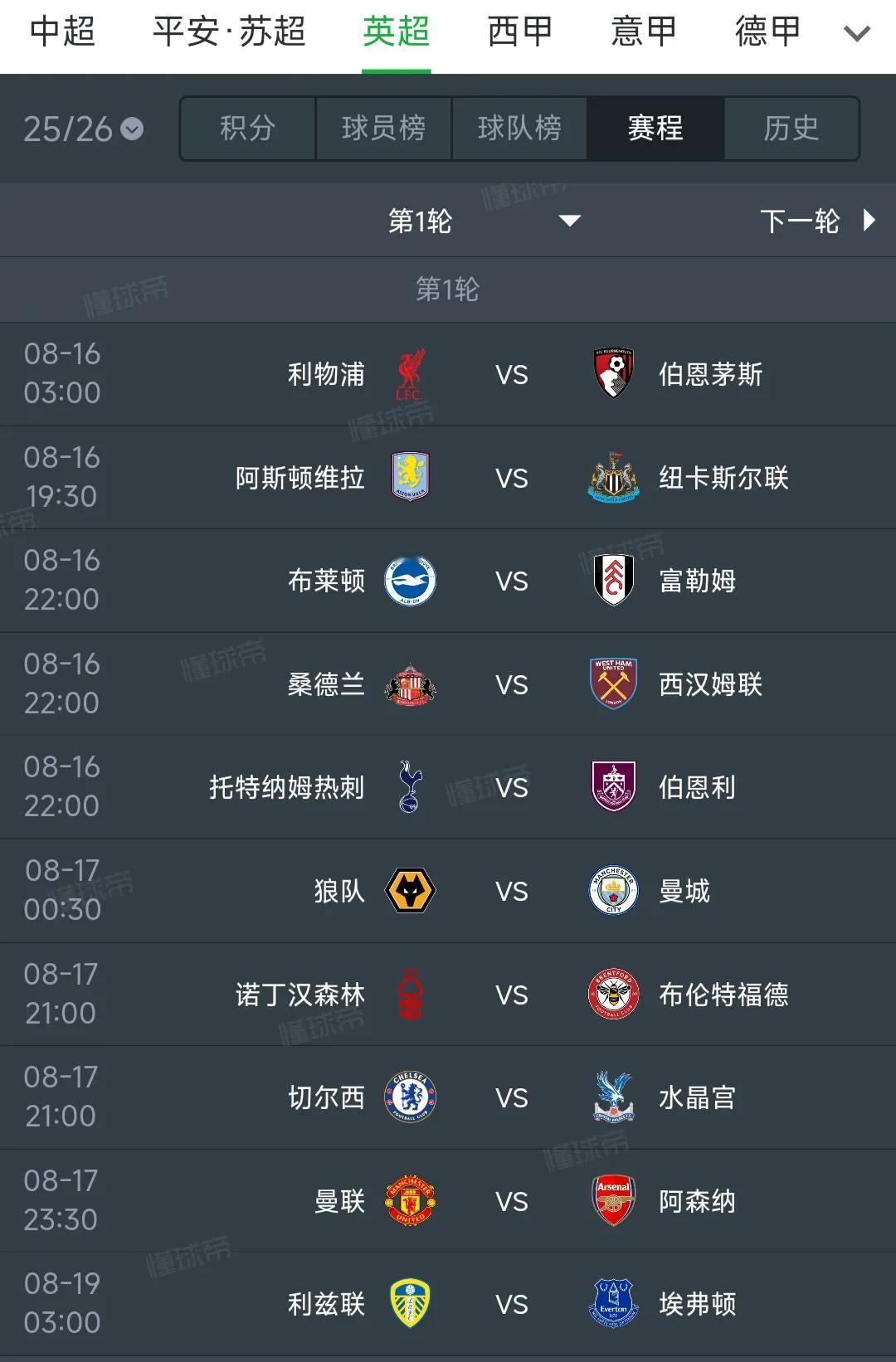 本周英超第一轮比赛开始，一上来就有曼联VS阿森纳的重头戏。

利物浦主场拿不下就