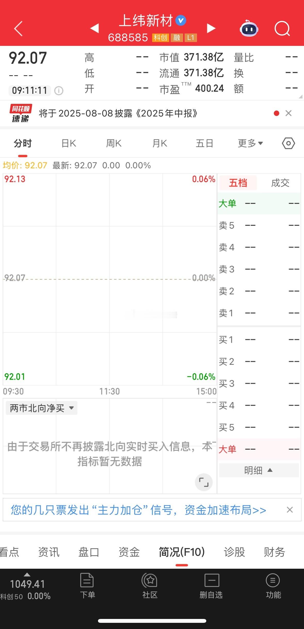 盘前提示：上纬新材  今日复盘核查结束近12个月无异常，接着奏乐接着舞！ ​​​