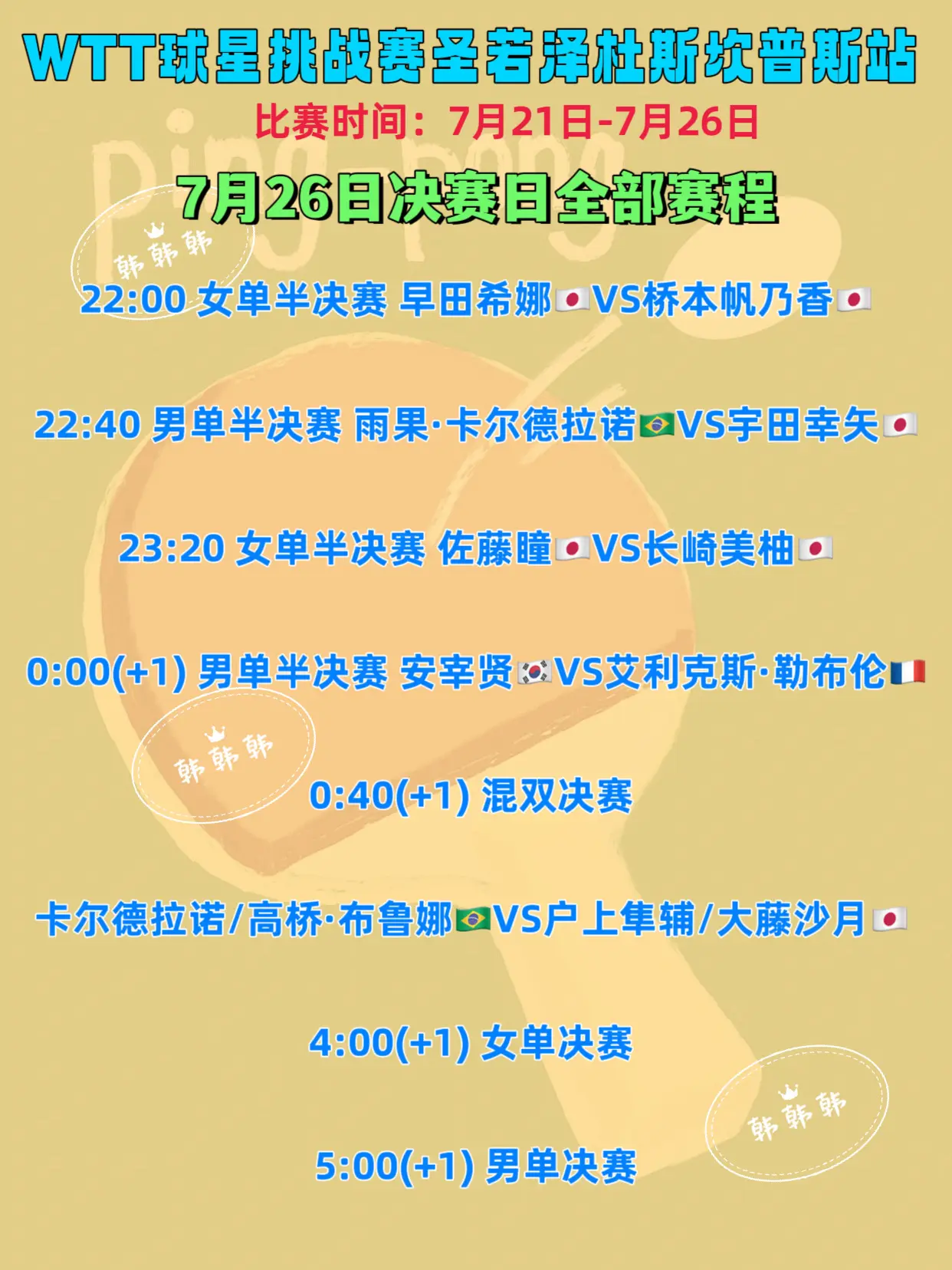 WTT球星挑战赛圣若泽杜斯坎普斯站。7月26日全部赛程