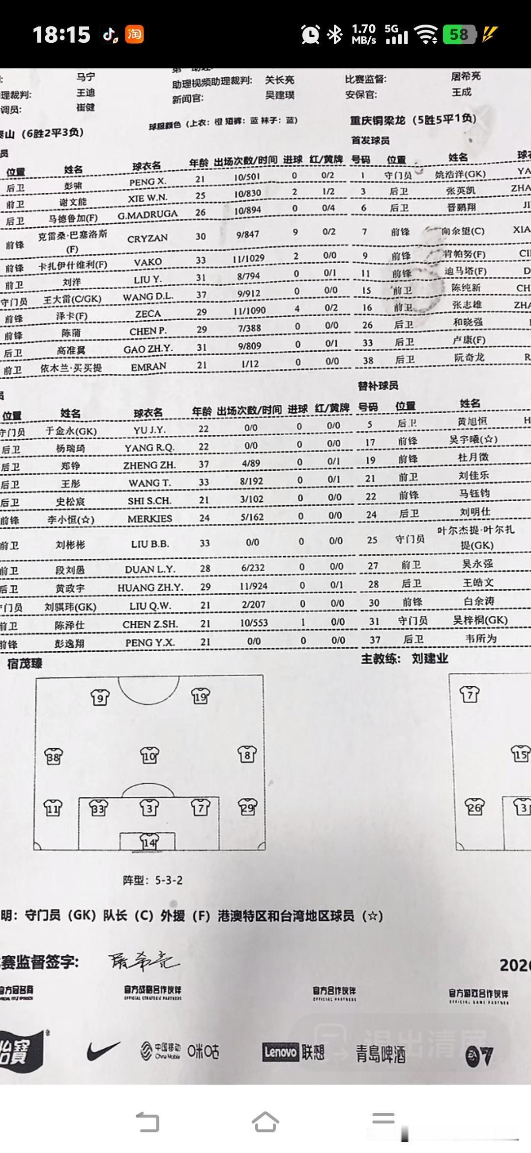 依木兰首次首发！泰山队主场对阵重庆队首发阵容出炉。
守门员；王大雷
后卫：刘洋、