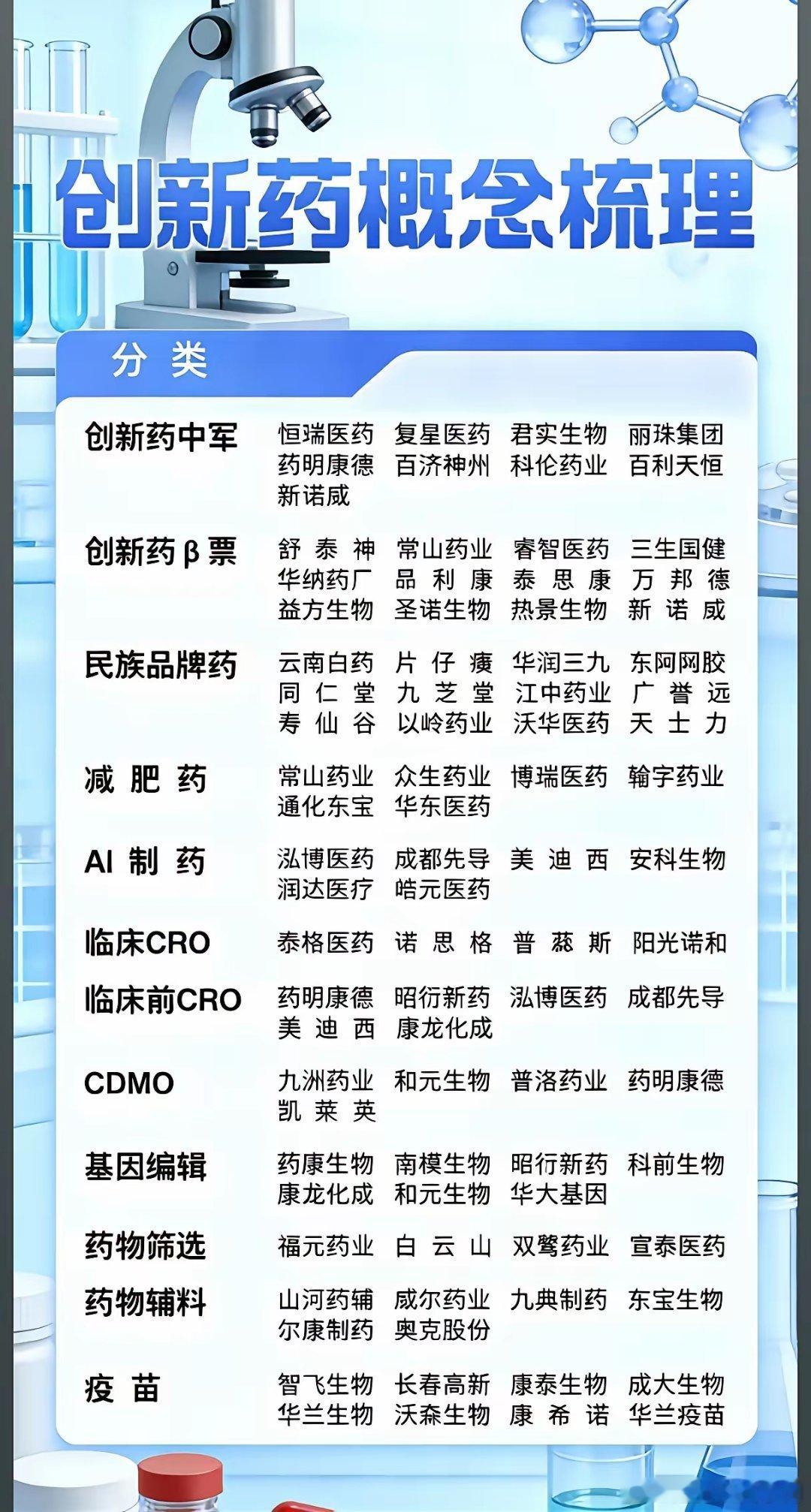 2026.4.15 大 A 重点关注1、沃华医药（002107）：业绩大增+心脑