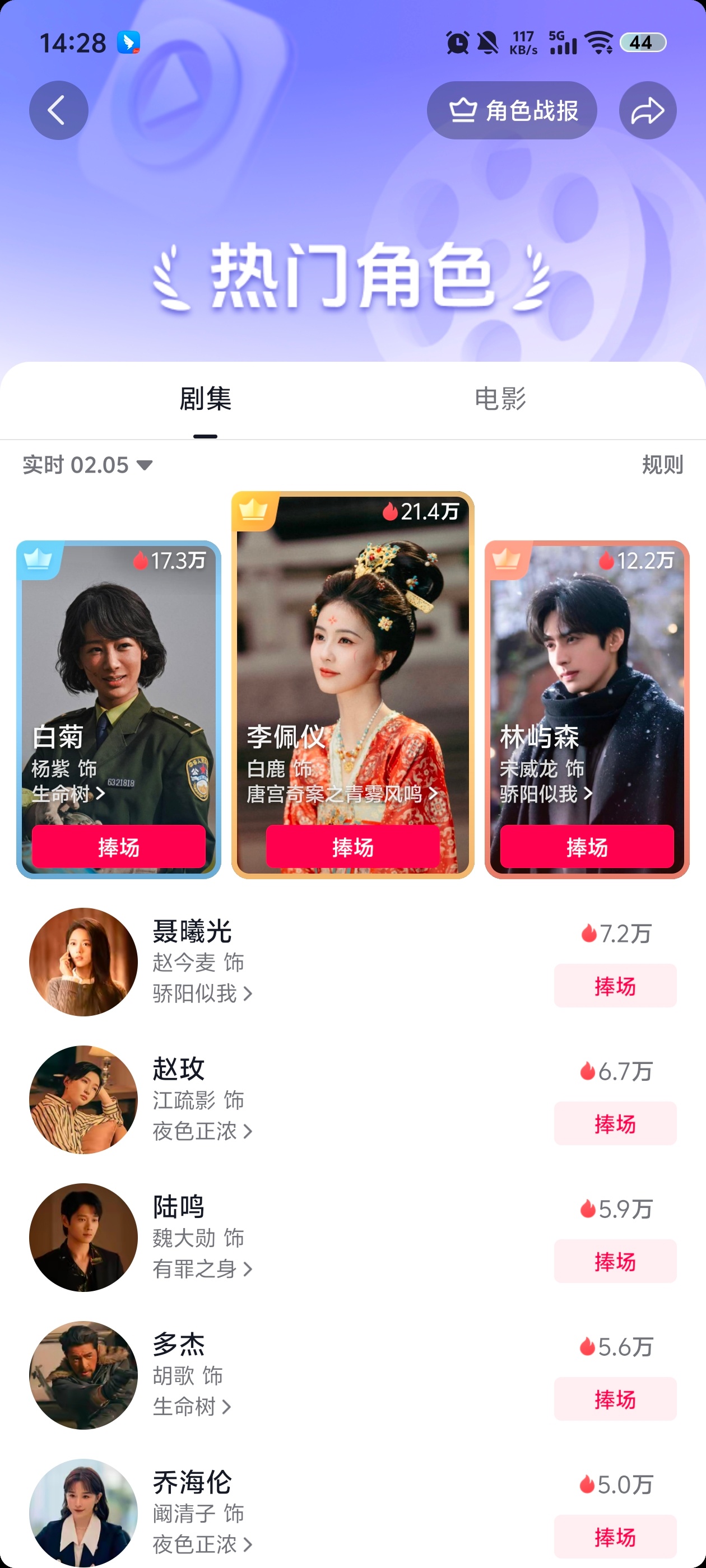 抖音角色榜！白鹿李佩仪第一！唐宫奇案今晚7：30分在优酷独播！大家一起看李佩仪！