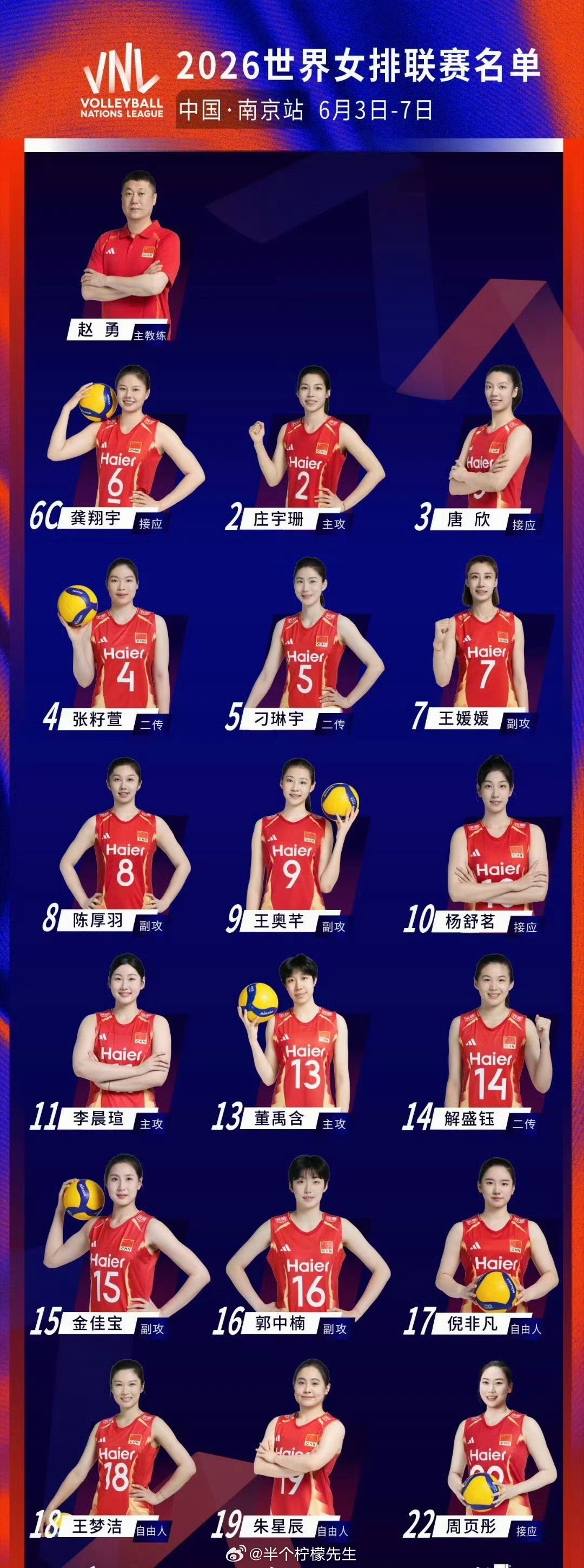 2026年世界女排联赛 中国南京站 中国女排18人名单出炉：主攻：庄宇珊、李晨瑄