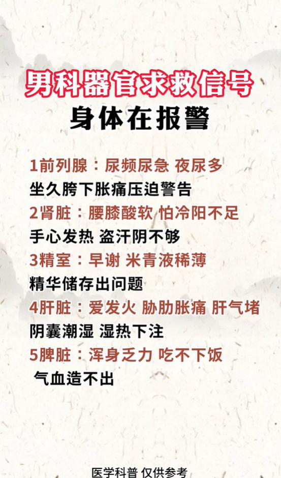 尿频腰酸、乏力潮湿等不适，多和脏腑失调相关，简单分辨体质
