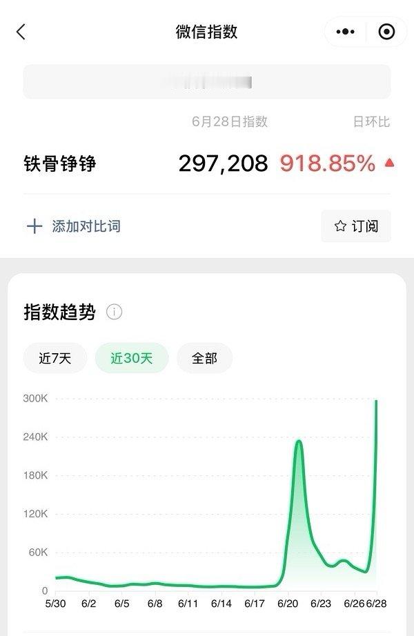铁骨铮铮 ​​​