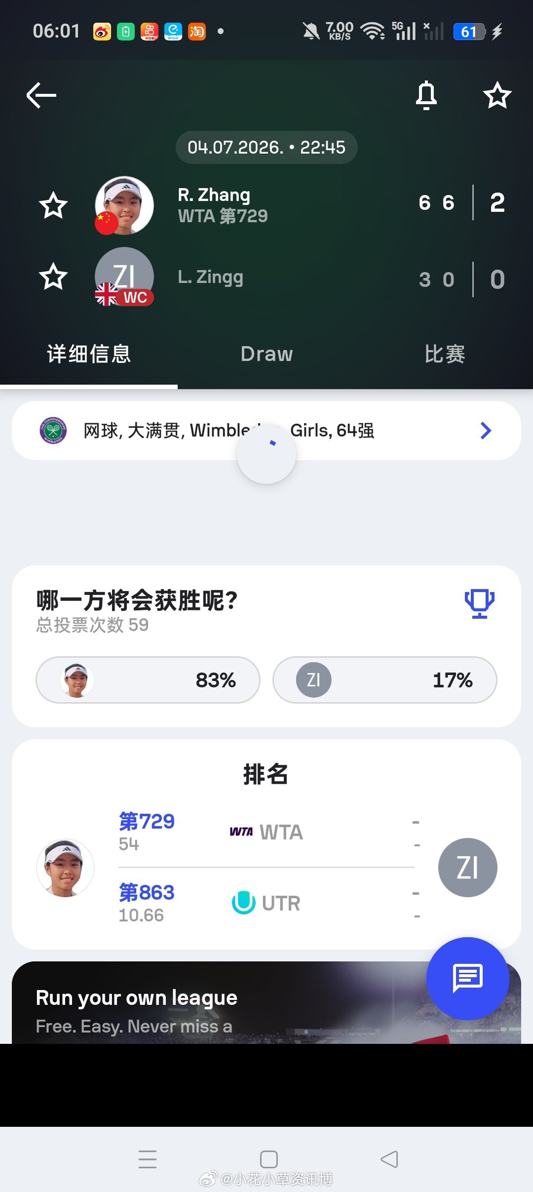 小花小草资讯  【温网2026】女单第一轮🇨🇳张瑞恩6-36-0横扫🇬🇧
