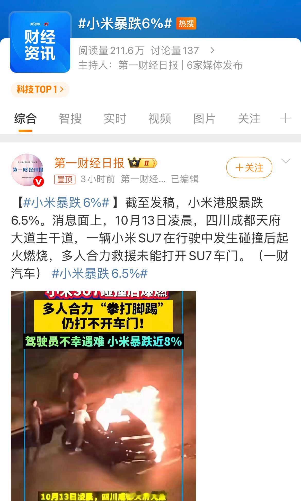 小米暴跌6%小米股票下跌是怎么和这件事联系上的？ ​​​