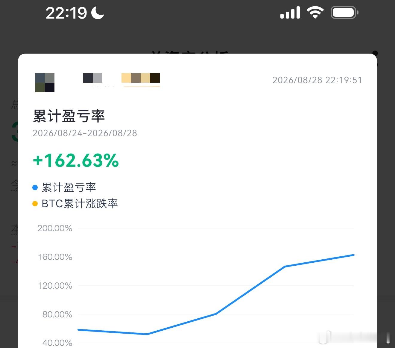 比特币合约[超话]  感谢沃什的发言，直接送我完成理想目标，嘿嘿，开心！真的，撸