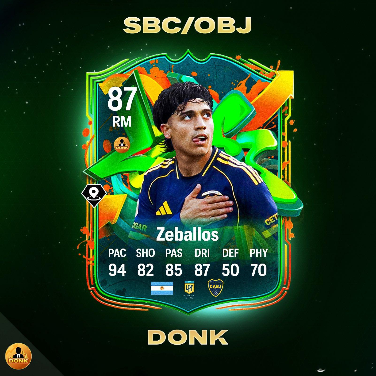 美丽足球泽巴洛斯的正式数据。FC26