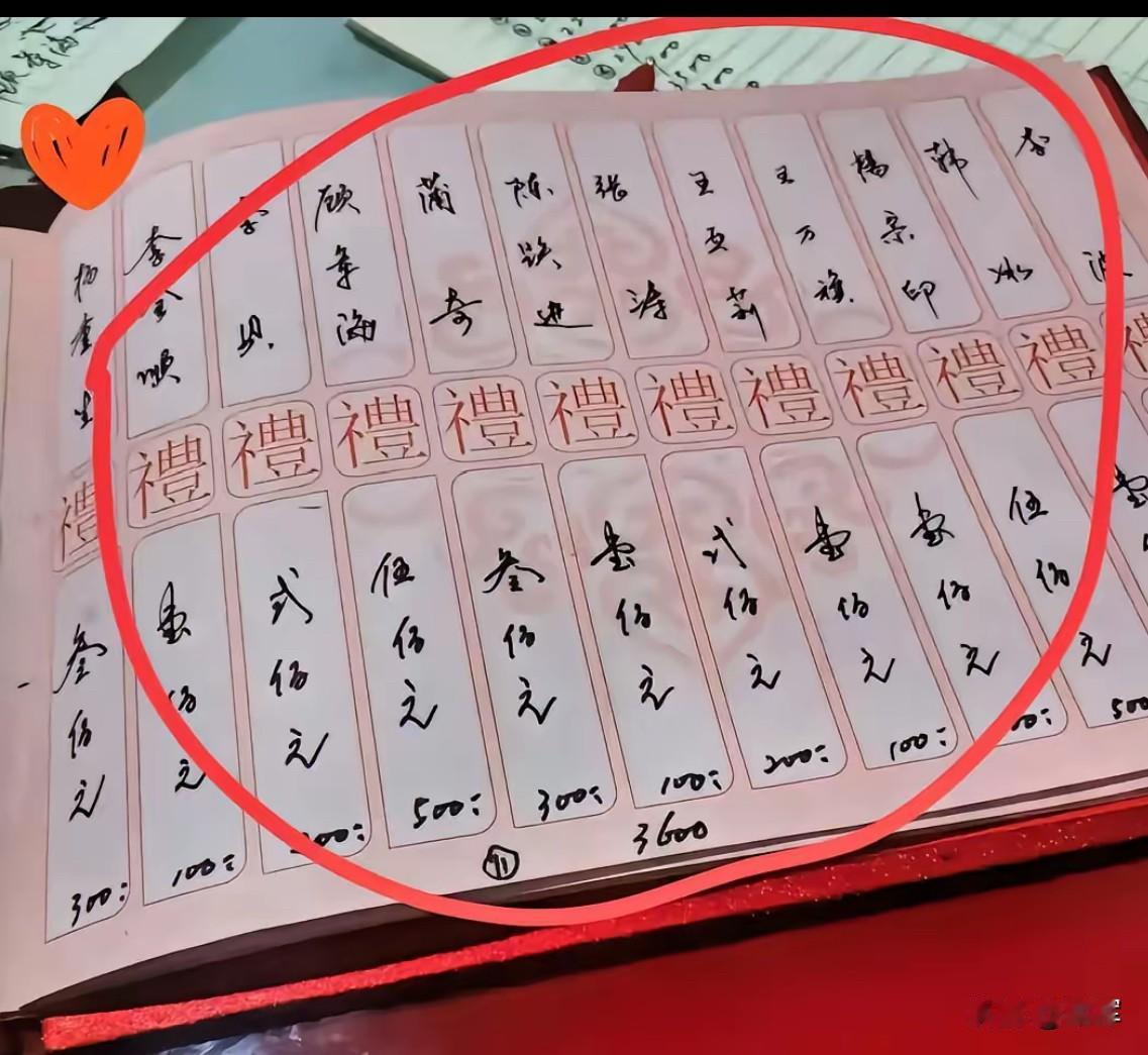 我侄子的老丈人去世了，我该不该随礼呢？

侄子的老丈人也就是我哥的亲家。


早