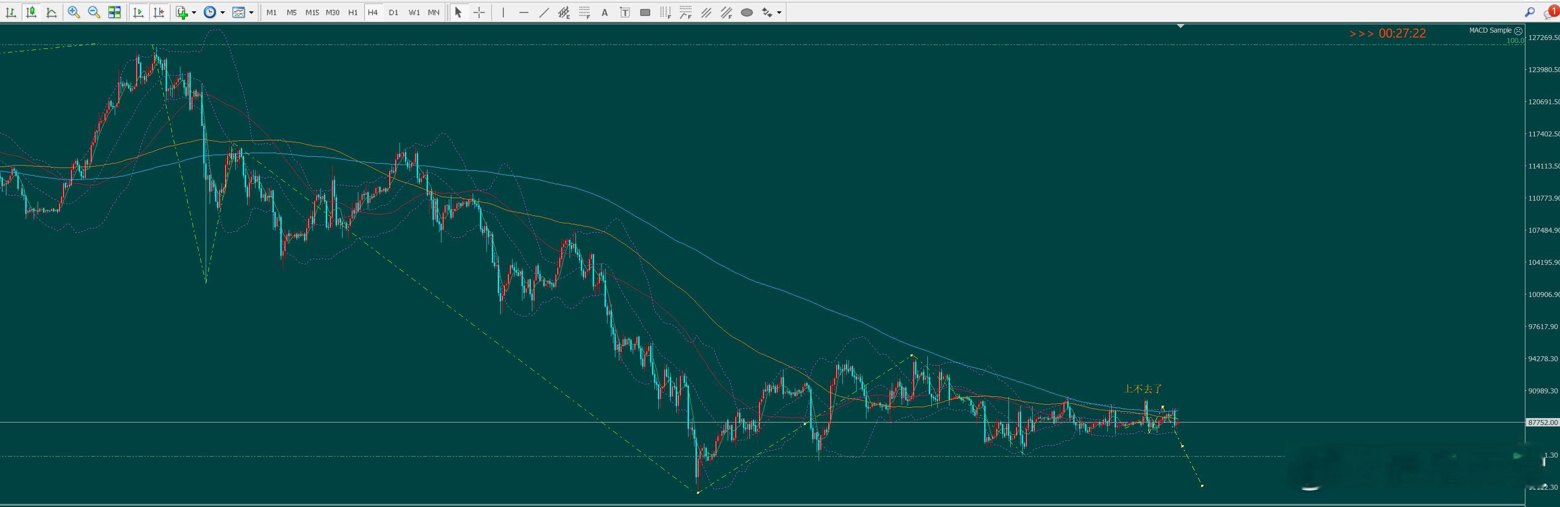 btc柏拉图比特币数字币期货投资交流